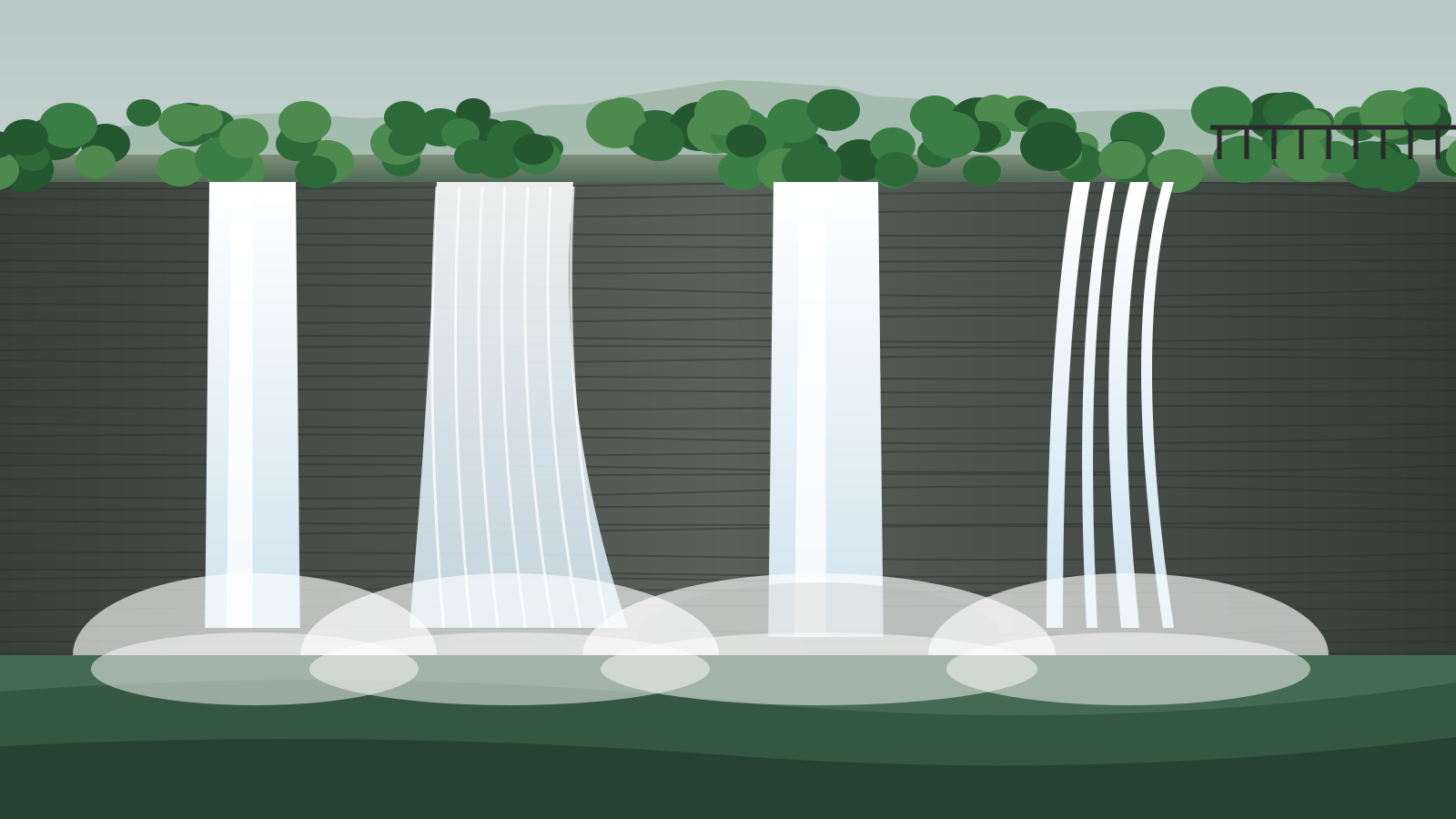 The Four Cascades of Jog Falls: Raja, Rani, Roarer, and Rocket
